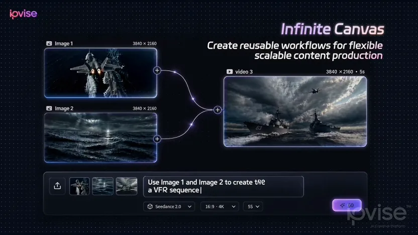IPVISE Infinite Canvas workflow with image and video nodes